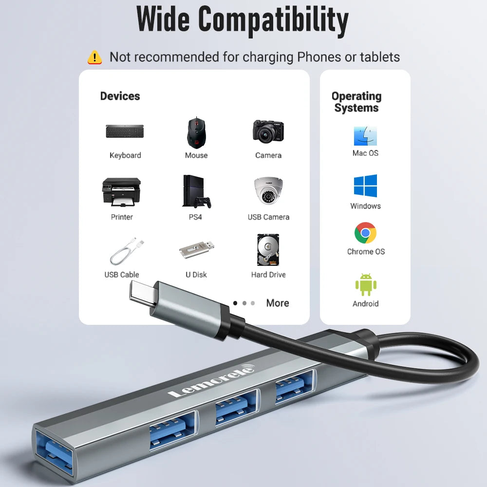 Lemorele USB Hub Type C Hub